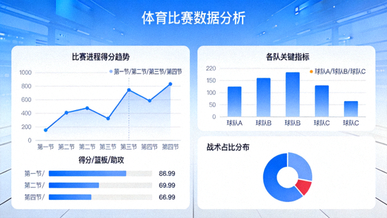 体育比赛数据分析界面展示统计图表与指标
